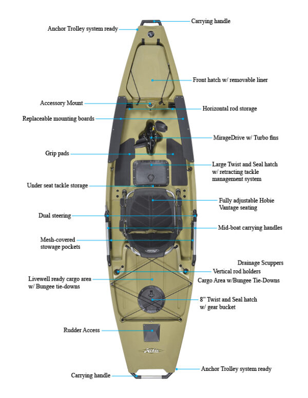 Mirage Pro Angler 12 - Image 4