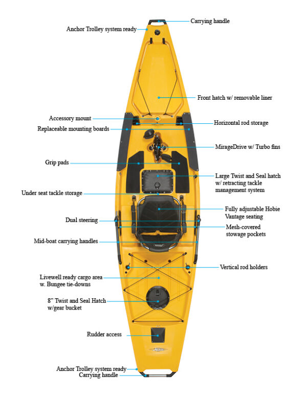 Mirage Pro Angler 14 - Image 4
